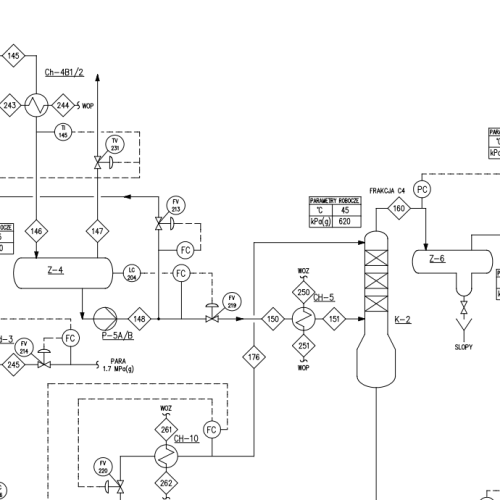 Schematy technologiczne 3