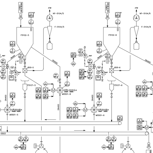 Schematy technologiczne 4