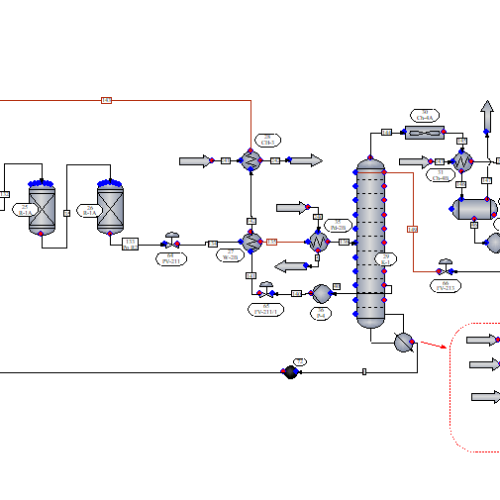 Symulacje procesowe 1